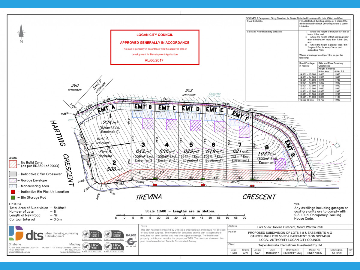 Lot 2 1 Hartwig Crescent, Mount Warren Park, Australia 4207, ,Land,For sale,Hartwig Crescent,1175
