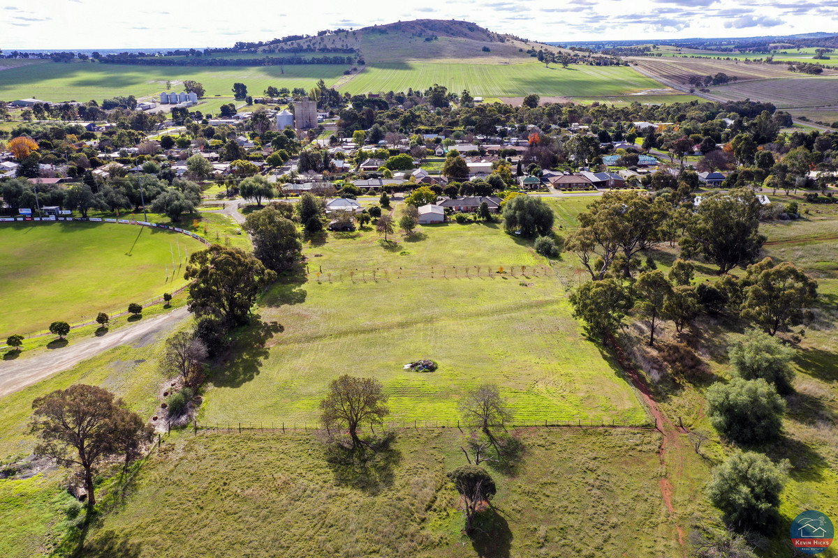 Develop or occupy 3 acres Kevin Hicks Real Estate