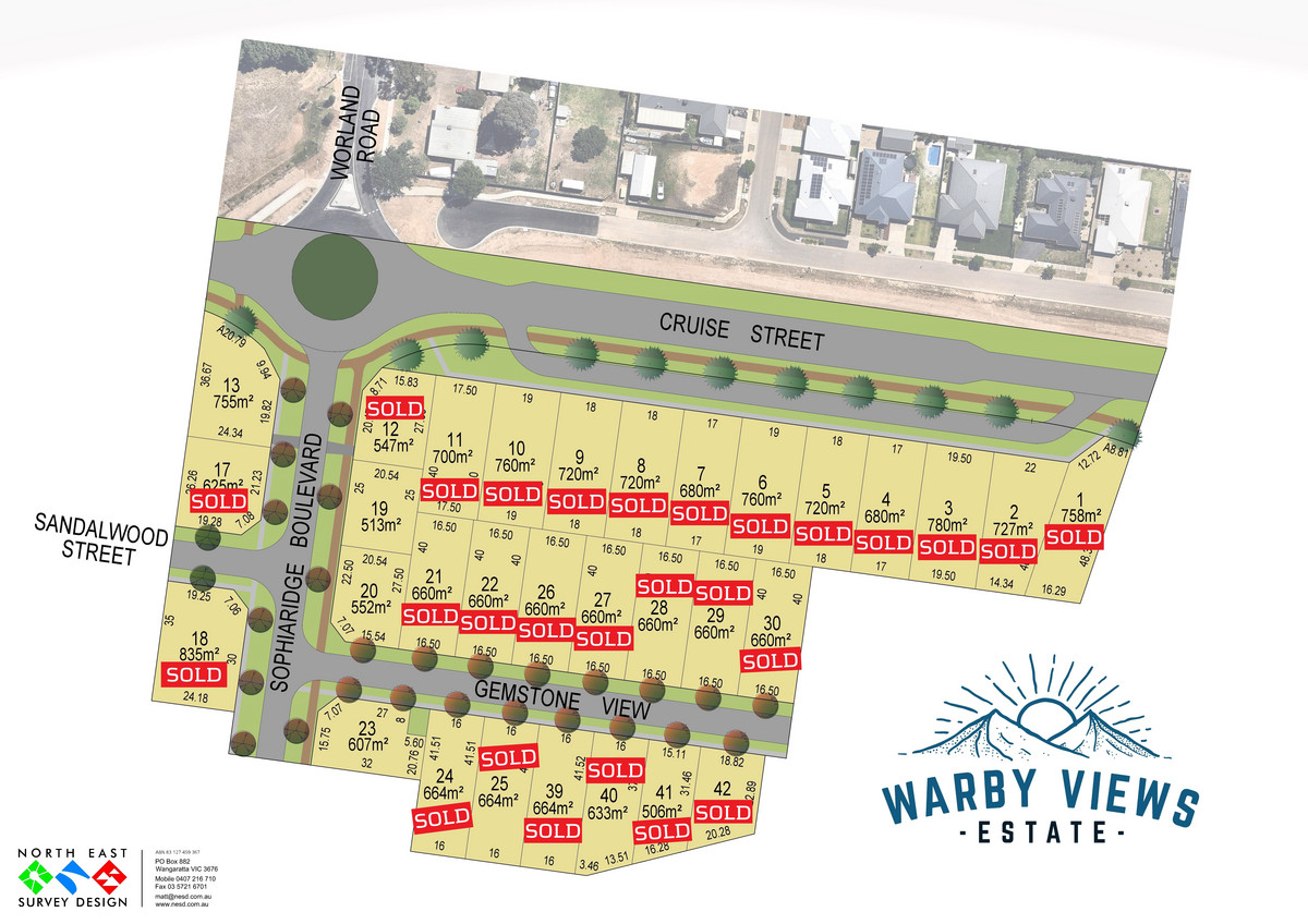  Wangaratta’s newest and largest development