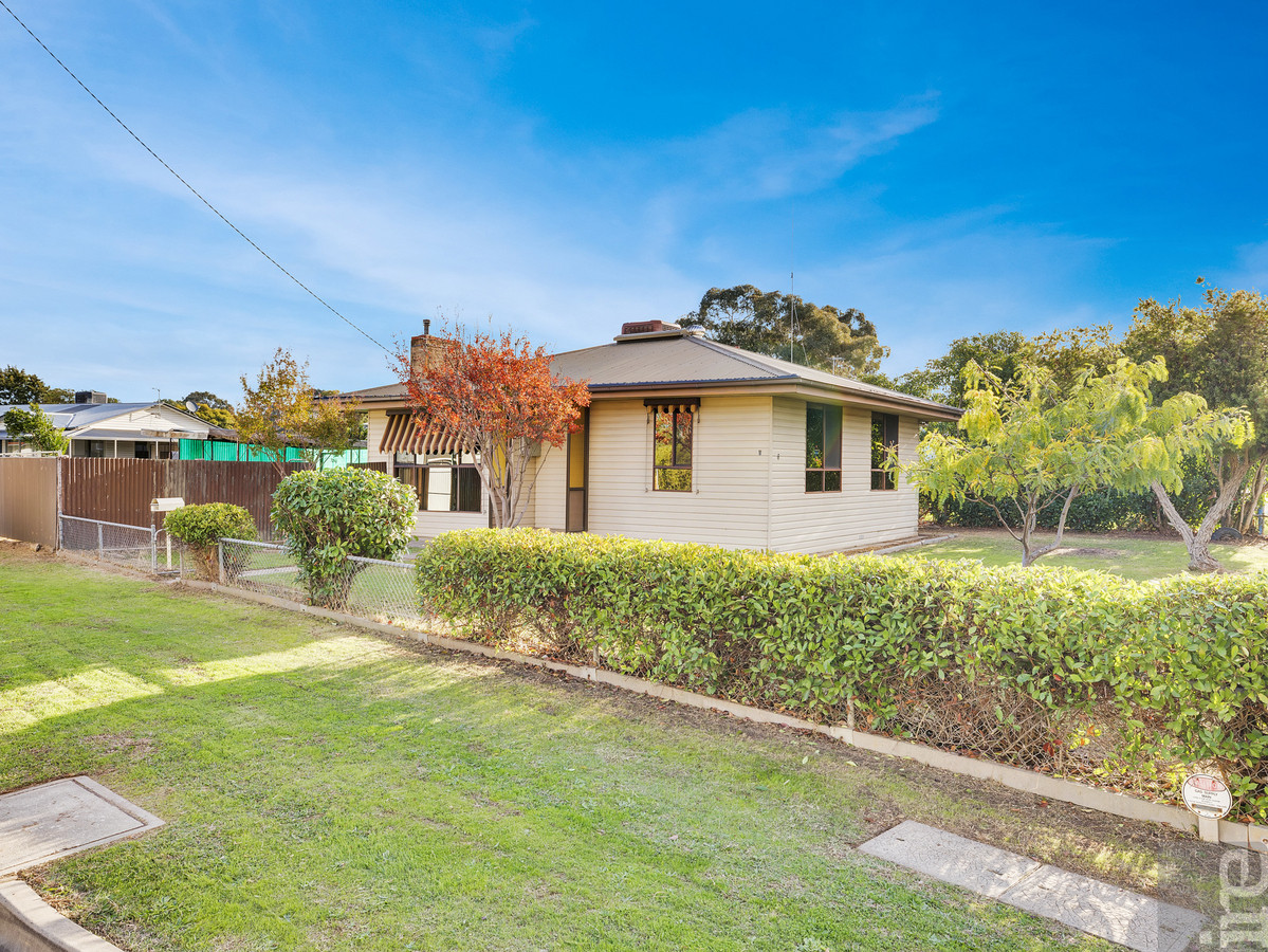  Get into the market, or your next investment.