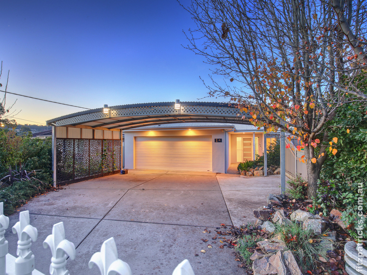 Lake Albert • Real Estate Wagga Wagga • Fitzpatricks • Buy, Sell, Rent