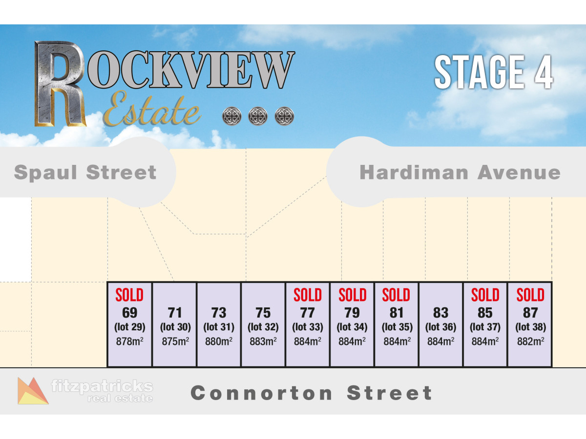 Uranquinty • Real Estate Wagga Wagga • Fitzpatricks • Buy, Sell, Rent