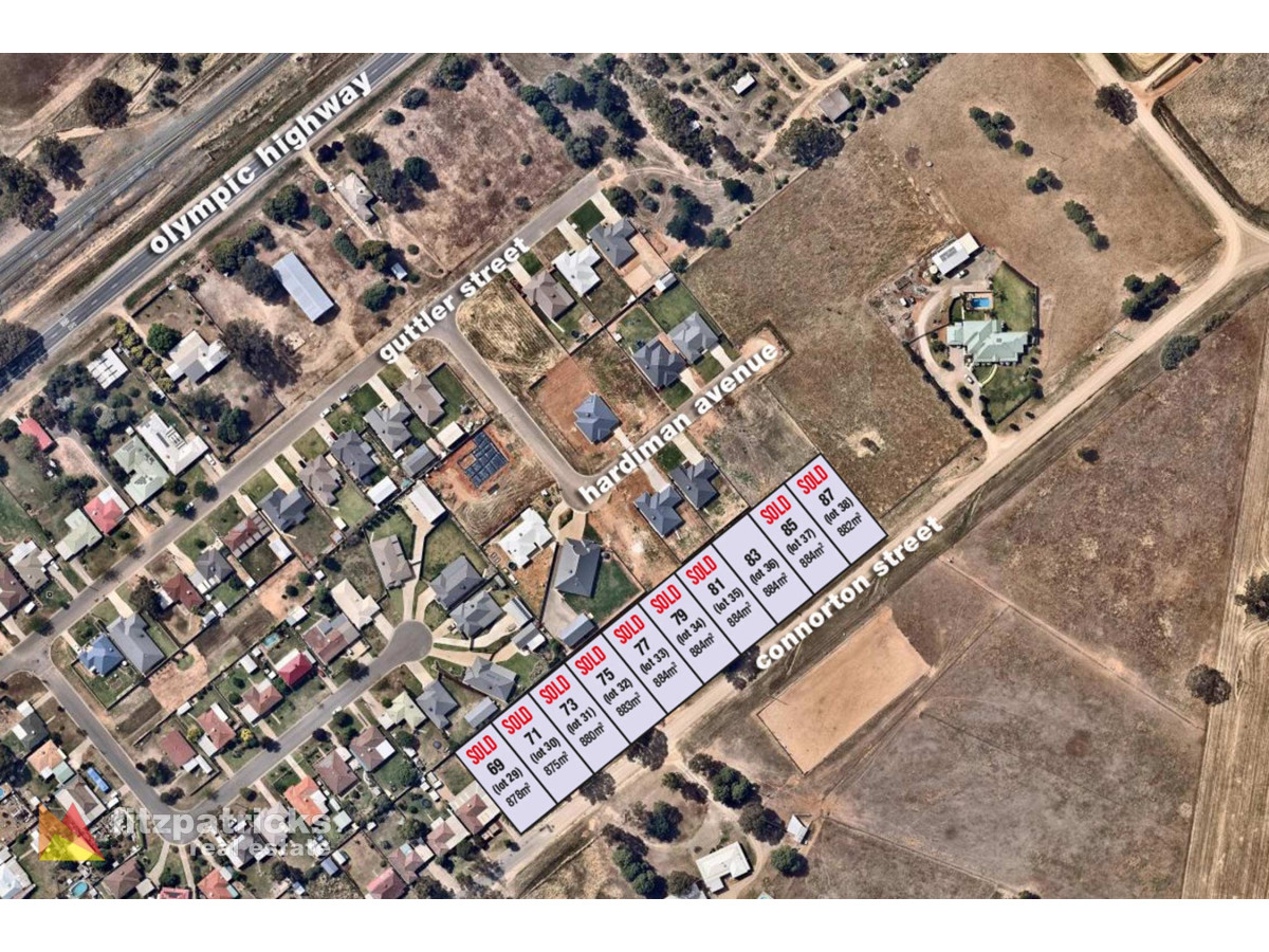 Uranquinty • Real Estate Wagga Wagga • Fitzpatricks • Buy, Sell, Rent